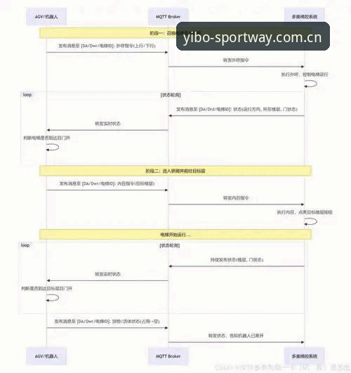 探索亿博体育多元赛事的4大创新体验：从注册到APP下载的全流程指南